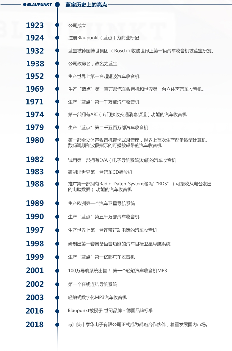 德國(guó)（藍(lán)寶BLAUPUNKT）MPS 2662 C38 新旂艦高端兩分頻